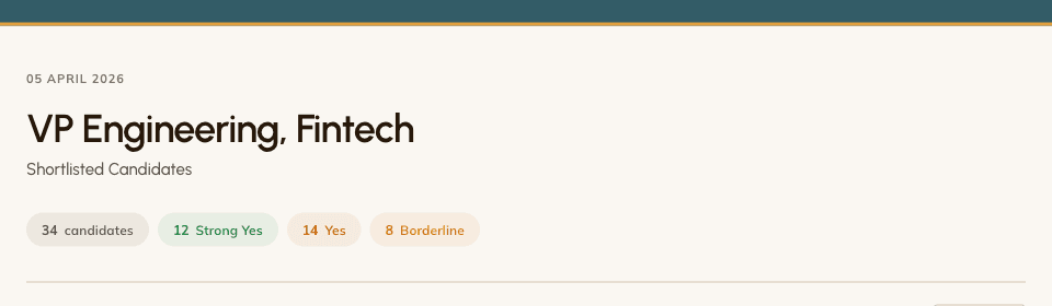 Report header showing role title, date, and candidate verdict summary
